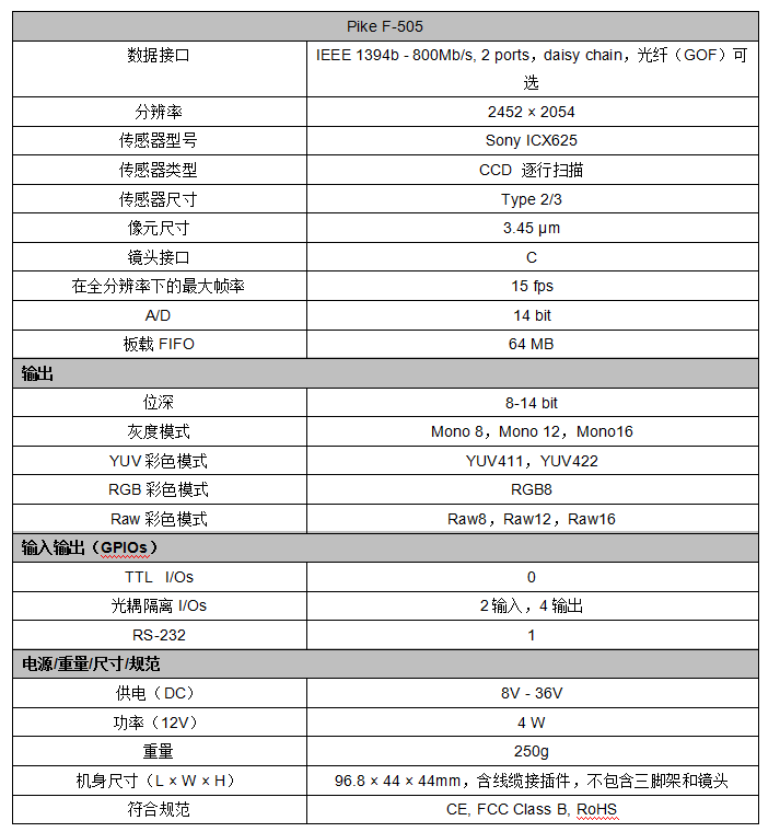 微信截圖_20180515165812.png 微信截圖_20180515165812.png